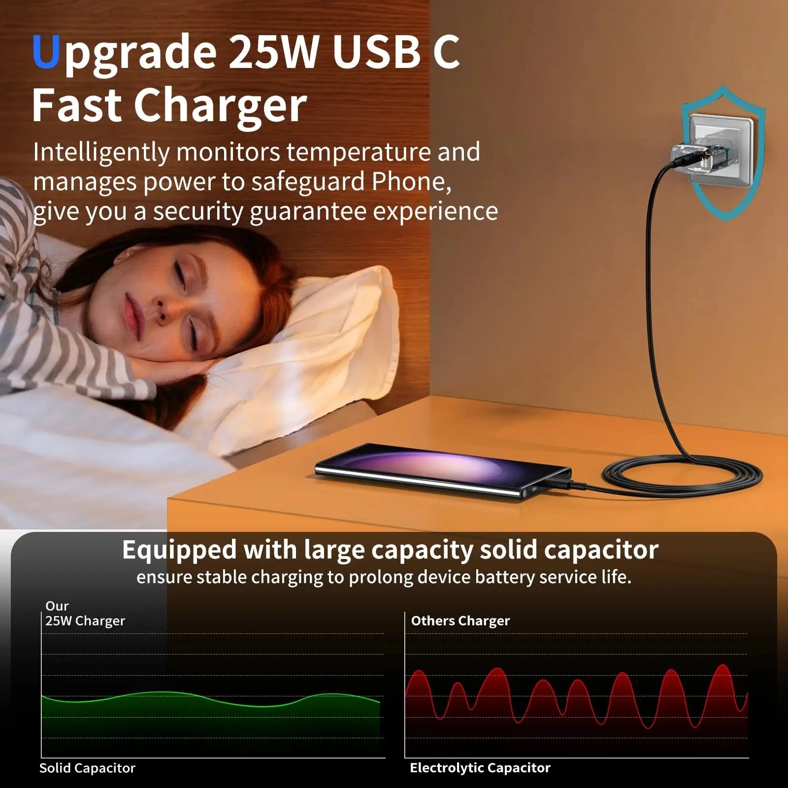 Samsung 25W Super Fast Charger Usb Type C Cargador Adapter For Galaxy S25 S24 FE S23 S22 S21 A17 A07 A55 Z Flip7 Fold6 5 M17 M07
