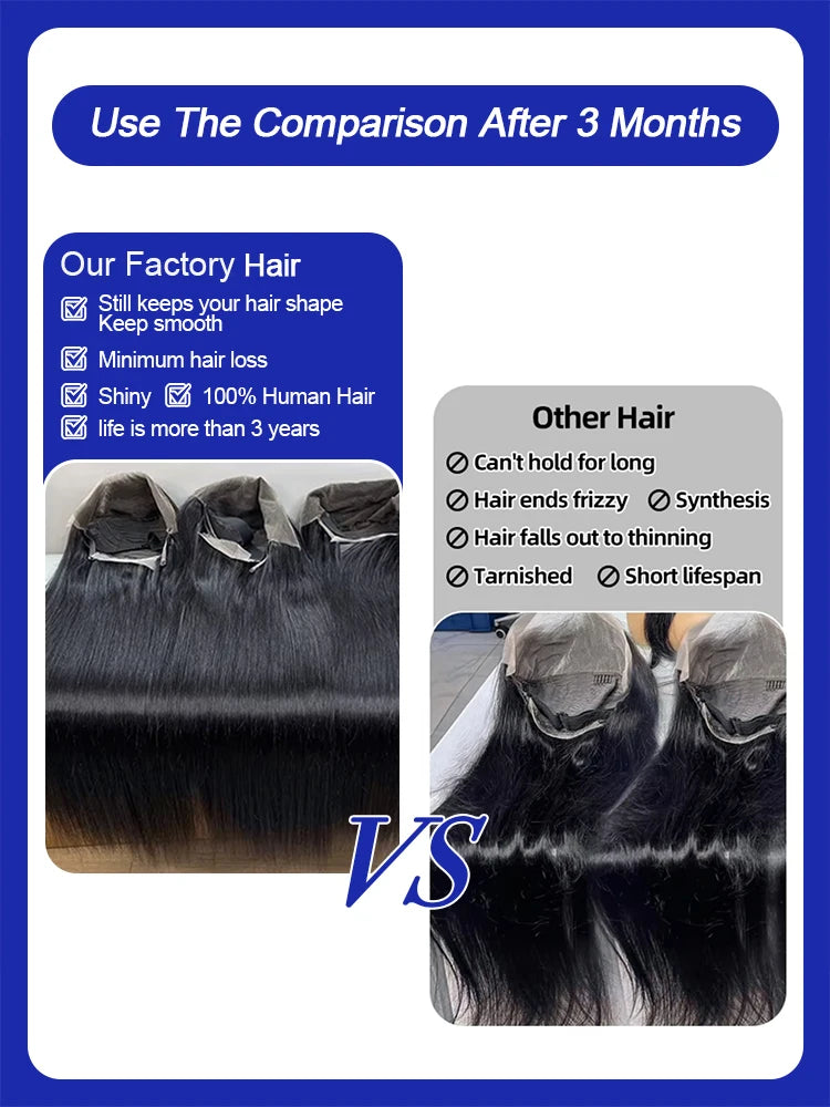 Brazilian 40 Inch Real 250 Density Glueless Hd Lace Frontal Human Hair Wigs Bone Straight 13x4 13x6 Hd Lace Front Wig For Women